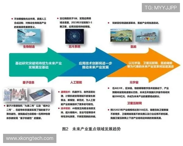 上海足球队的节奏探讨与发展现状分析及未来展望