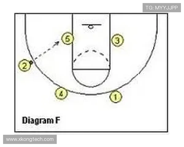 上海足球队快攻战术解析与实战应用探讨