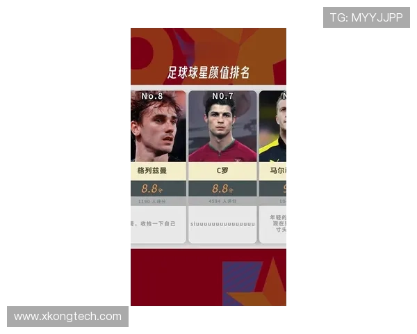 全球最帅气足球明星排行榜揭晓你心目中的偶像是谁