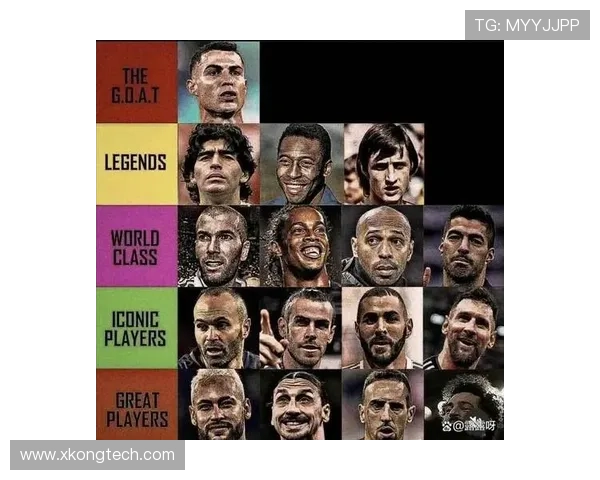 全球足球明星实力排名揭晓谁将成为新一代球王引发热议