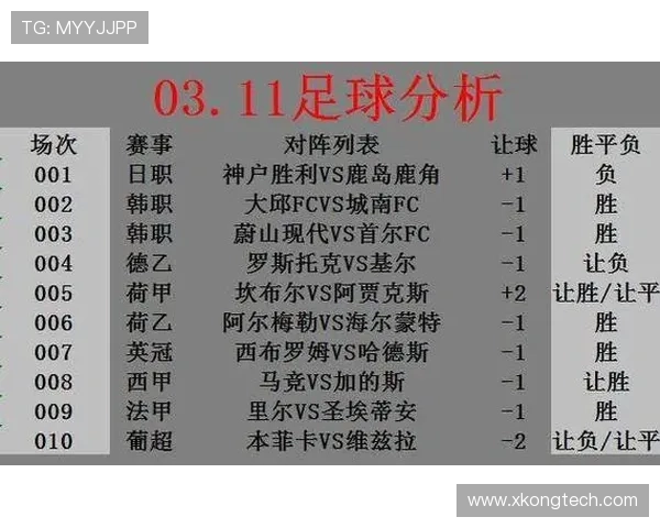 广州足球队在城市联赛中的强势表现与未来发展潜力分析
